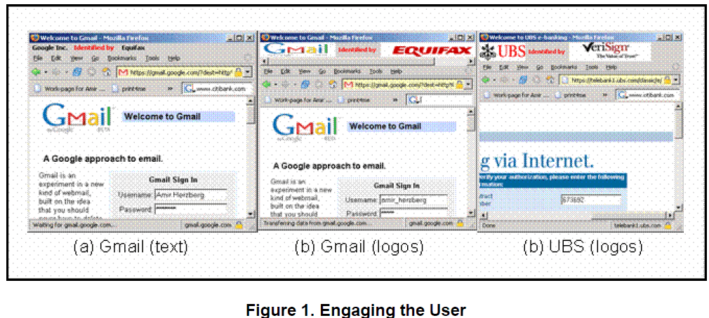 icommercecentral-Engaging-the-User