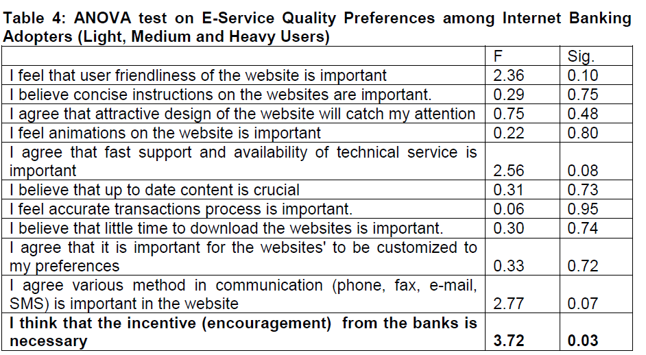 icommercecentral-Internet-Banking