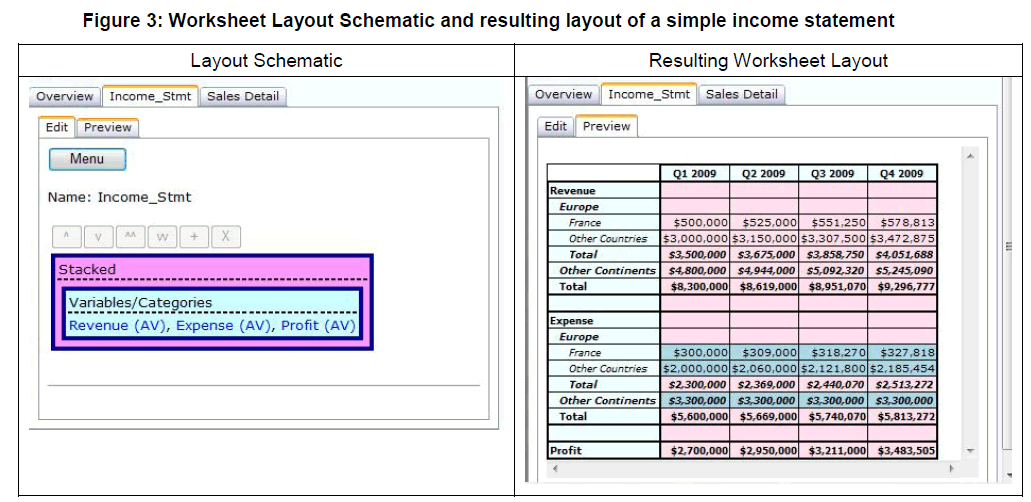 icommercecentral-Layout-Schematic