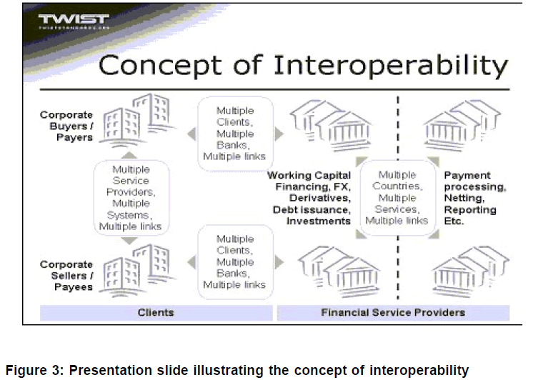 icommercecentral-Presentation-slide-illustrating