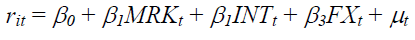 equation