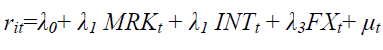 equation