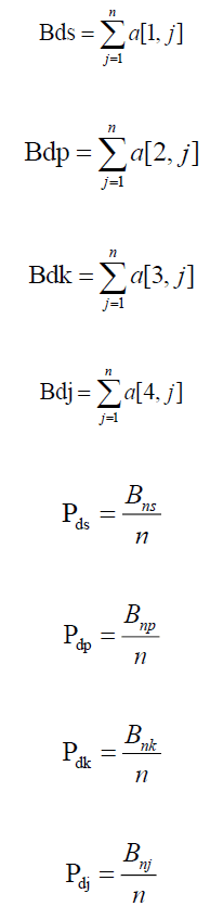 equation