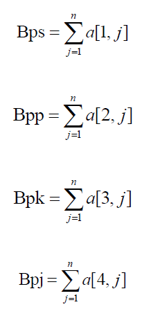 equation