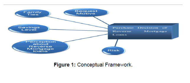 icommercecentral-framework