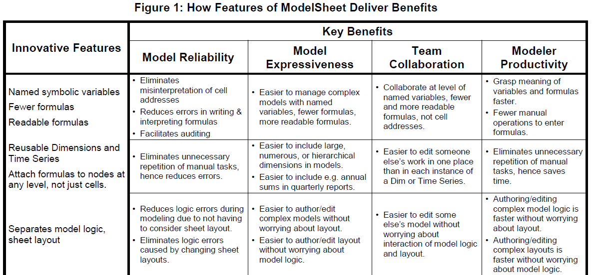 icommercecentral-key-features