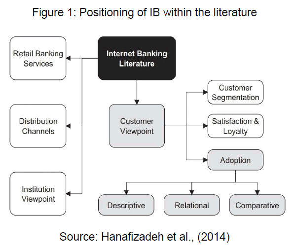 icommercecentral-literature