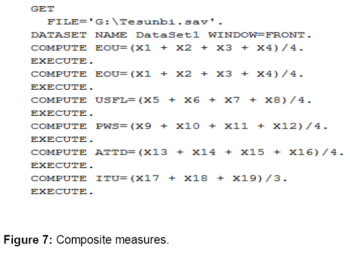 icommercecentral-measures
