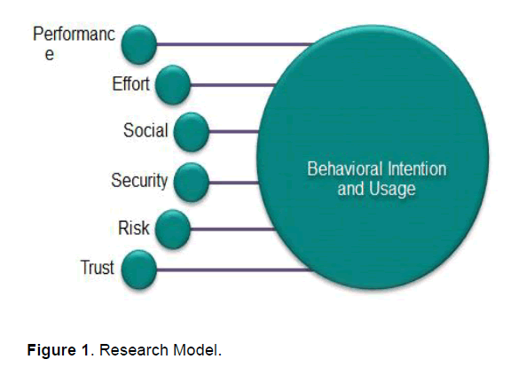 icommercecentral-model