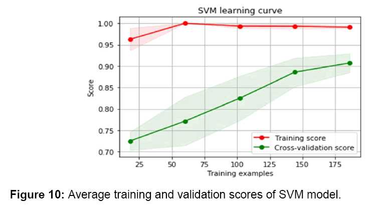 icommercecentral-training