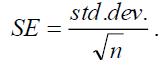 equation