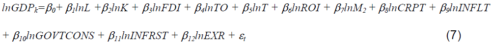 equation