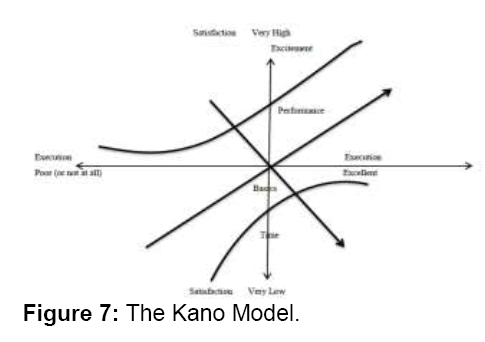 internet-banking-and-commerce-kano