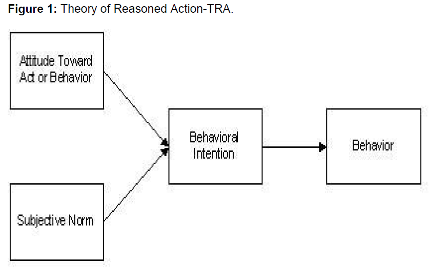 internet-banking-and-commerce-reasoned