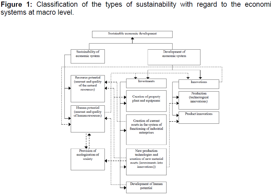 internet-banking-classification