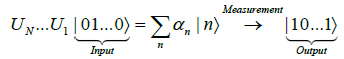 equation