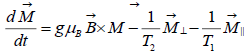 equation