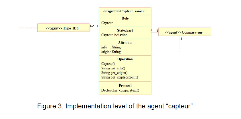 internet-banking-commerce-Implementation-level-agent