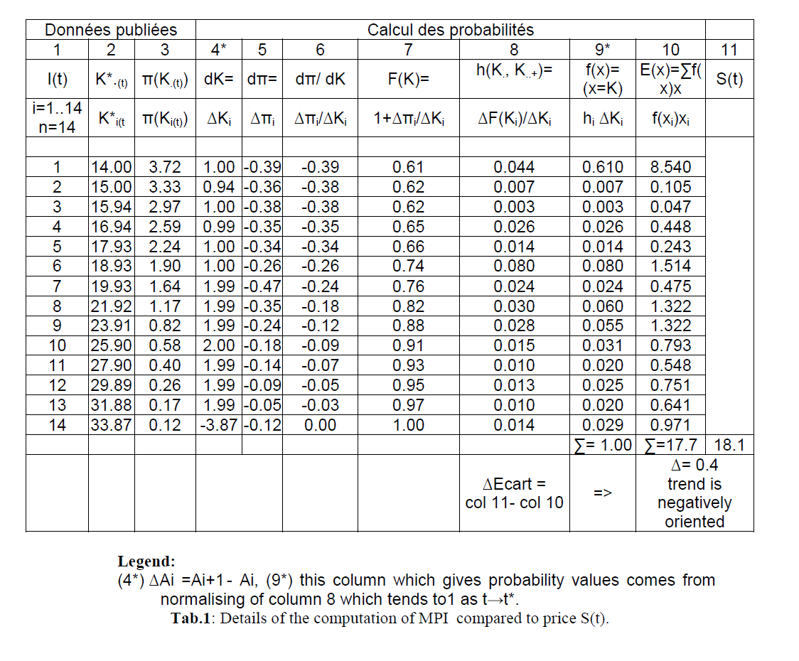 internet-banking-commerce-computation-MPI