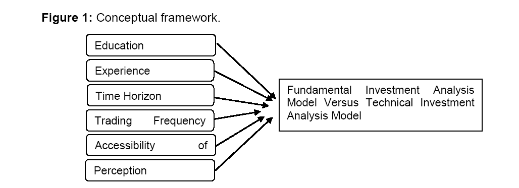 internet-banking-commerce-framework