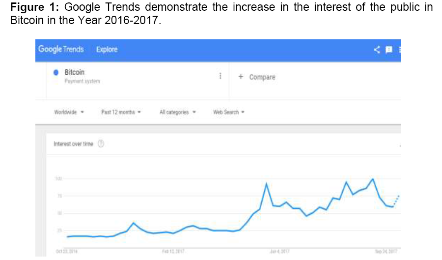 internet-banking-demonstrate