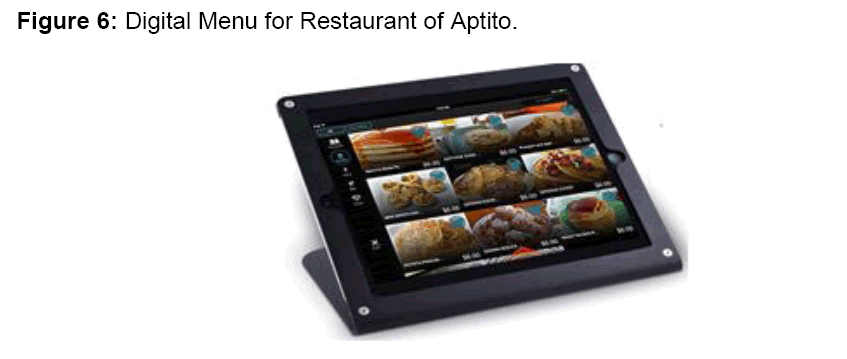 internet-banking-digital-menu-for-restaurant