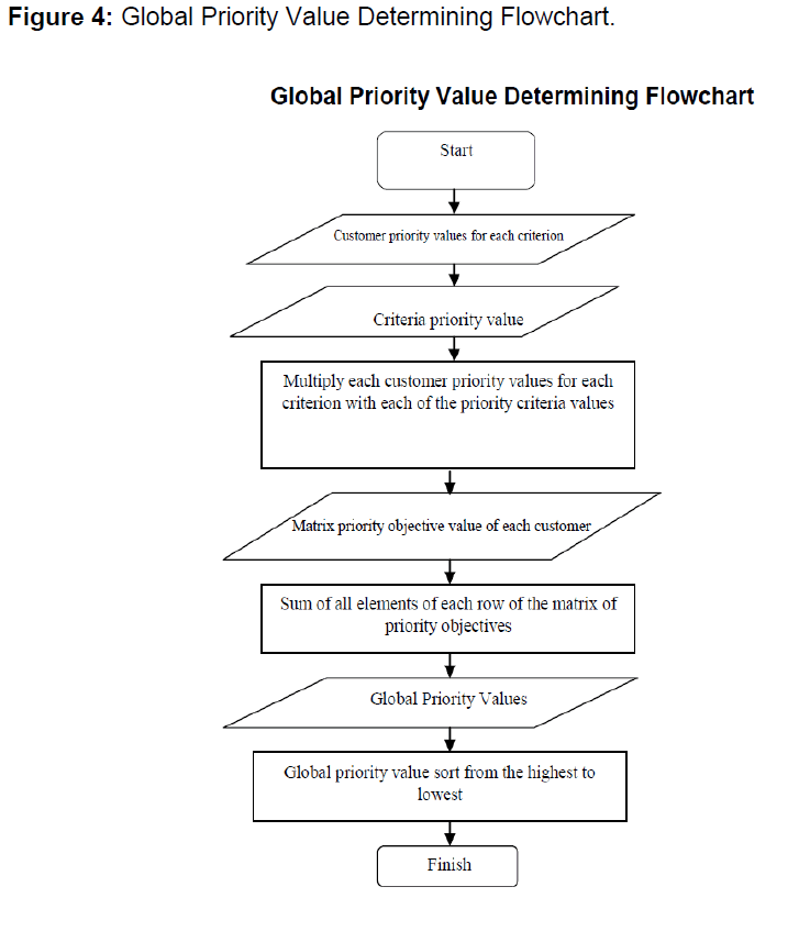 internet-banking-global