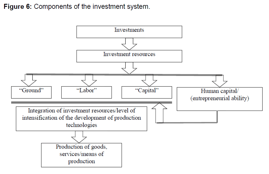 internet-banking-human-potential