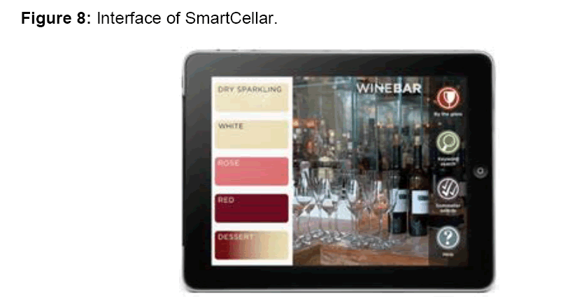 internet-banking-interface-smartcellar