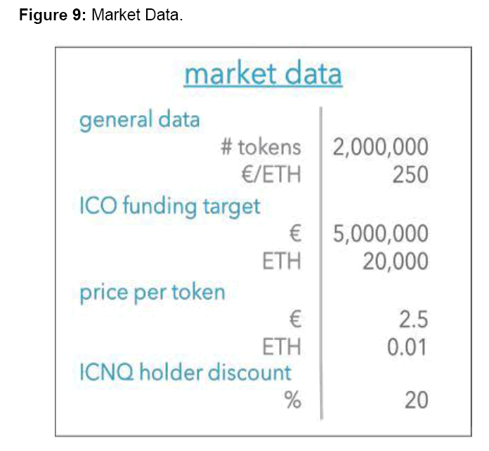 internet-banking-market-data