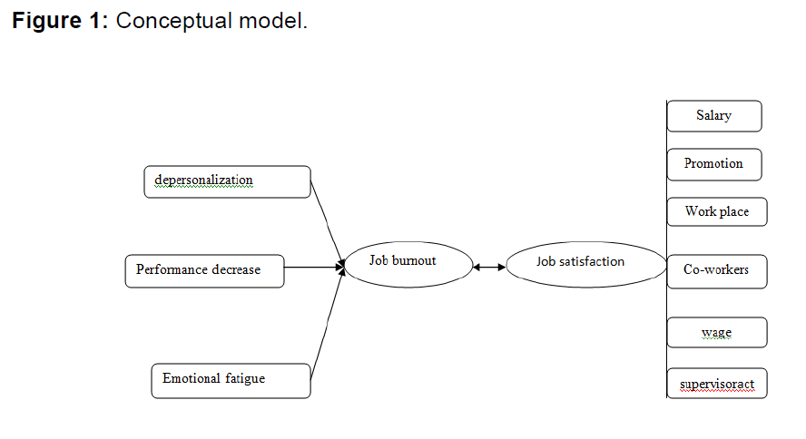 internet-banking-model