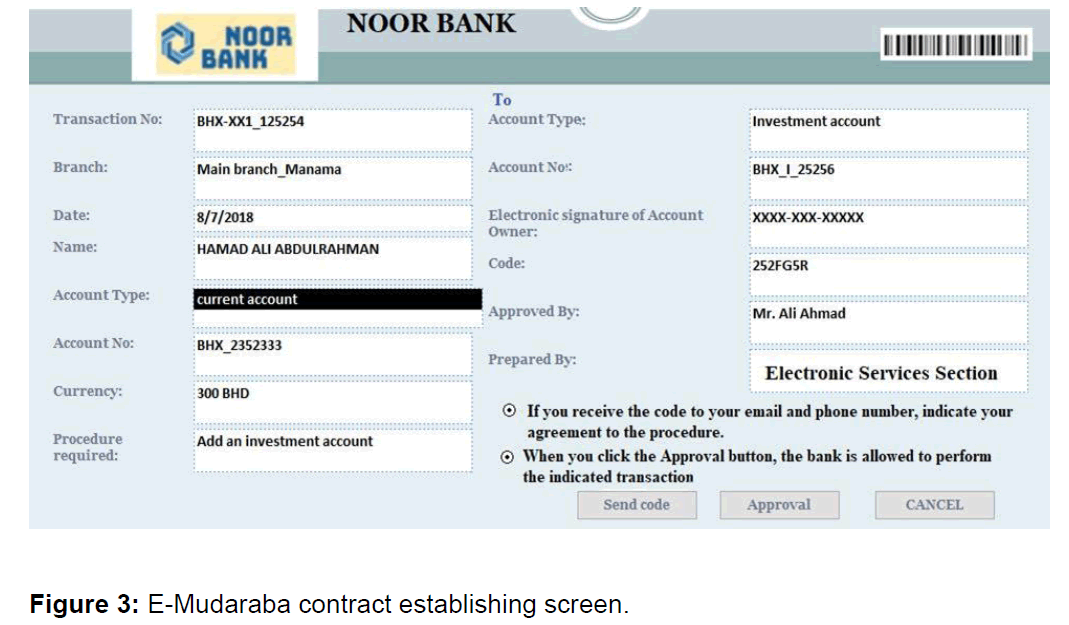 internet-banking-mudaraba-contract-establishing