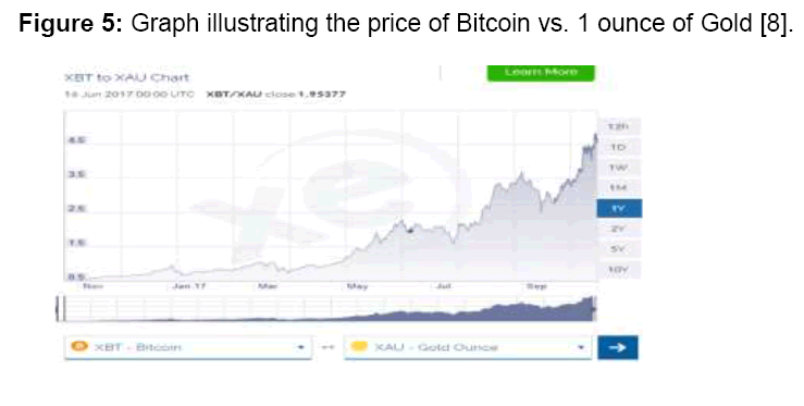 internet-banking-ounce