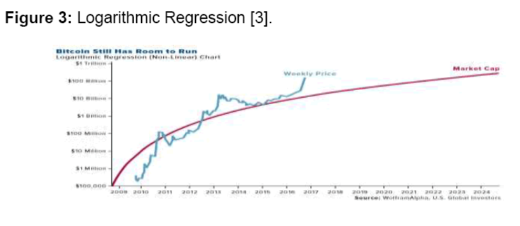 internet-banking-regression