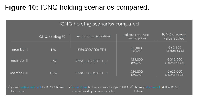 internet-banking-scenarios