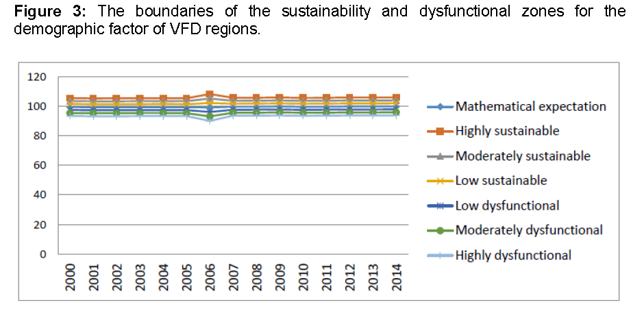 internet-banking-sustainability