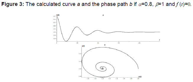 internet-banking-the-calculated-curve