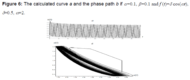 internet-banking-the-calculated-curve