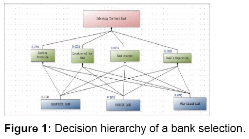 jibc-hierarchy